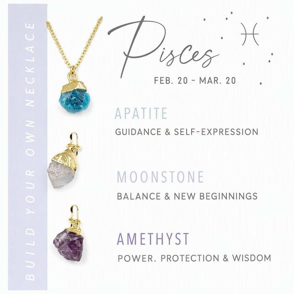 Pisces Zodiac Birthstone Necklace